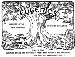 Eugenics